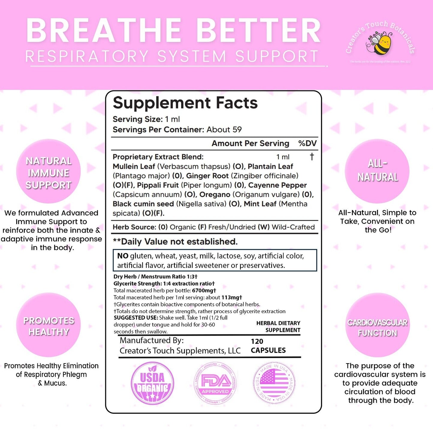 Breathe Better Formula – Herbal Respiratory Support Tincture | Creator’s Touch Botanicals